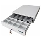 Оборудование для касс