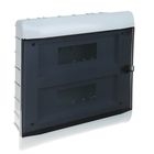 Щиты встраиваемые