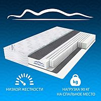 Матрас Bio Light TFK‎, размер 180х200 см, высота 15 см, жаккард