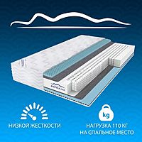 Матрас Massage Foam TFK, размер 180х200 см, высота 20 см, жаккард