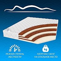 Матрас «‎Неаполь»‎, размер 180х200 см, высота 18 см, трикотаж