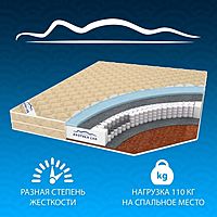 Матрас «‎Лана Лайт»‎, размер 180х200 см, высота 17 см, жаккард