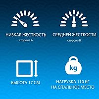 Матрас «‎Лана Лайт»‎, размер 180х200 см, высота 17 см, жаккард