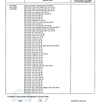 Масло моторное Ravenol FO 5W-30 5 л синт.