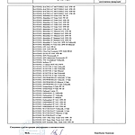 Масло моторное Ravenol FO 5W-30 5 л синт.