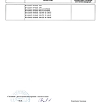 Масло моторное Ravenol FO 5W-30 5 л синт.