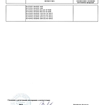Масло моторное Ravenol HCS 5W-40 1 л синт.