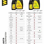 Антифриз WOG G11 -40 5 кг зеленый