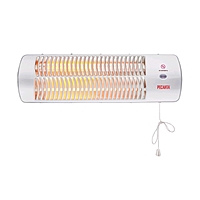 Обогреватель "Ресанта" ИКО-1500Л, инфракрасный, 1500 Вт, 25 м2, белый