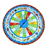 Настольная игра "Угадай, кто ты", №SL-04342