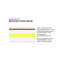 Матрас Forma Santo, 80x160 см, высота 11 см, трикотаж