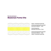 Матрас Forma Vito, 70x160 см, высота 10 см, трикотаж