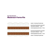Матрас Masterson Forma Rio, 80x170 см, высота 12 см, трикотаж