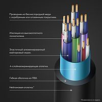 Кабель HDMI Windigo, HDMI(m)-HDMI(m), v 1.4, 3 м, позолоченные разъемы, 3D, 4K, черный