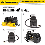 Компрессор автомобильный CarPerformance CP-50 сумка