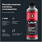 Набор Полная очистка системы охлаждения LAVR 310 мл Ln1106