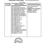 Масло трансмиссионное BIZOL Allround MTF 75W 1 л синт.