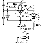 Смеситель для раковины GROHE Euroeco 23262000 донный клапан