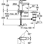 Смеситель для раковины GROHE Eurosmart Cosmopolitan 23325000