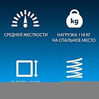 Матрас «‎Квеснел лайт»‎, размер 180х200 см, высота 17 см, жаккард