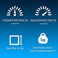 Матрас «Сполето»‎, размер 160х190 см, высота 18-21 см, трикотаж