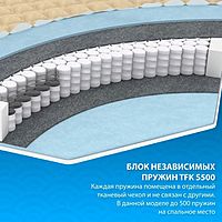 Матрас ‎Eco classic light‎, размер 180х200 см, высота 17 см, жаккард