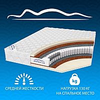 Матрас «Сан-Ремо»‎, размер 180х200 см, высота 24-27 см, трикотаж