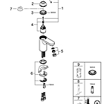 Смеситель для раковины GROHE Eurosmart Cosmopolitan 32824000