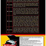 Утеплитель двигателя Антей №5 155х93 см ВАЗ-2123 BMW Citroen