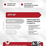 Масло моторное HND 0W-20 SP С6 4 л синт.
