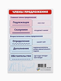 Обучающая карточка-шпаргалка «Члены предложения» 15×21 см