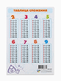 Обучающая карточка-шпаргалка «Таблица сложения» 15×21 см