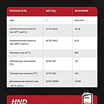 Масло трансмиссионное HND ATF 1 л синт.