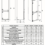 Встраиваемый холодильник Бирюса BI 267 белый