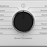 Сушильная машина Beko B3T47238 белый