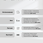 Посудомоечная машина Lex DW4541WH Compact компактная белый