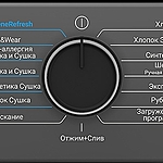 Стиральная машина Beko B3DFR57H22A с сушкой антрацит