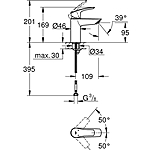 Смеситель для раковины GROHE Eurosmart 32467003 хром