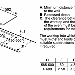 Варочная поверхность Bosch PIE631BB5E индукционная черный