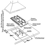 Варочная поверхность Gefest ПВГ 1002 К2 черный