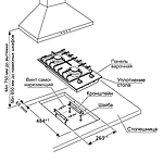 Варочная поверхность Gefest ПВГ 1002 К2 черный
