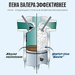 Раскоксовка двигателя пенная ВМПАвто Валера 400 мл 8505