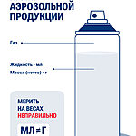 Чернитель шин PINGO аэрозоль 650 мл 85020-8