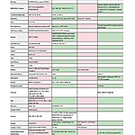 Масло трансмиссионное LivCar Multi CVT 1 л синт.