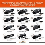 Щетка стеклоочистителя Autobacs API70 28" 700мм бескаркасная