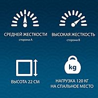 Матрас «Римини Black and White»‎, размер 180х200 см, высота 19 см, трикотаж