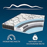 Матрас «Бари Black and White»‎, размер 180х200 см, высота 19 см, трикотаж