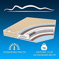 Матрас Bio Modern light‎, размер 180х200 см, высота 18 см, жаккард